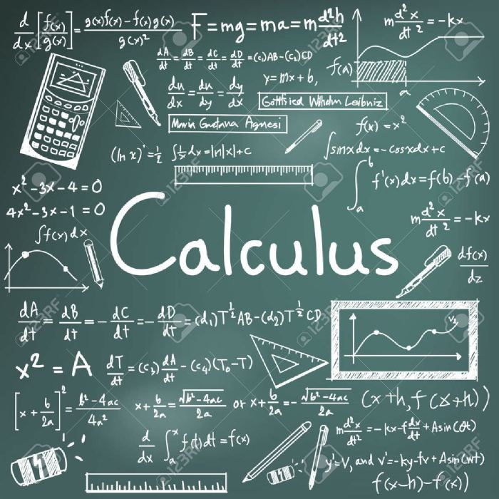 Ap calculus ab first semester review