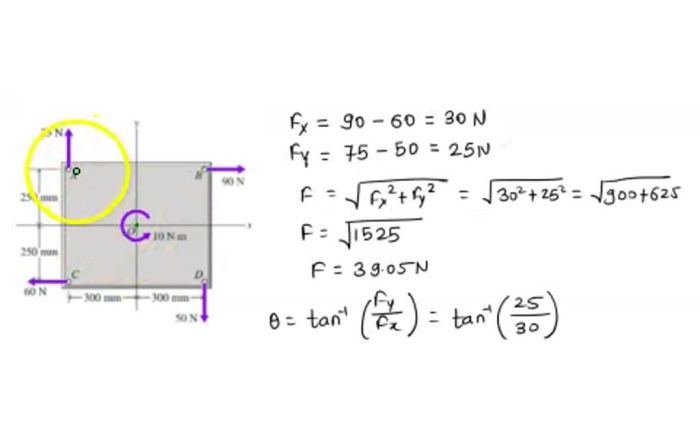 Determine the resultant couple moment acting on the triangular plate