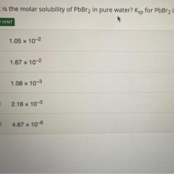 Solubility molar solved