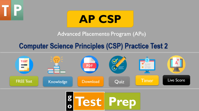 Ap computer science principles unit 1 practice test