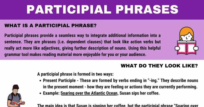 Match each participial phrase with the appropriate sentence