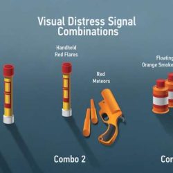 Distress signals flare