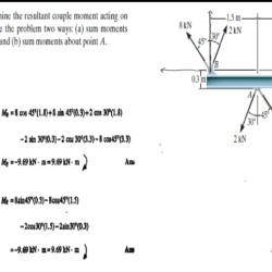 Determine the resultant couple moment acting on the triangular plate