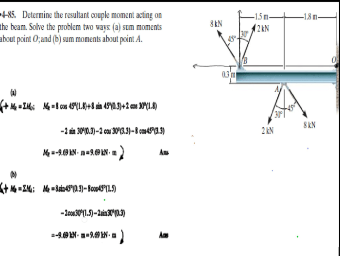 Determine the resultant couple moment acting on the triangular plate