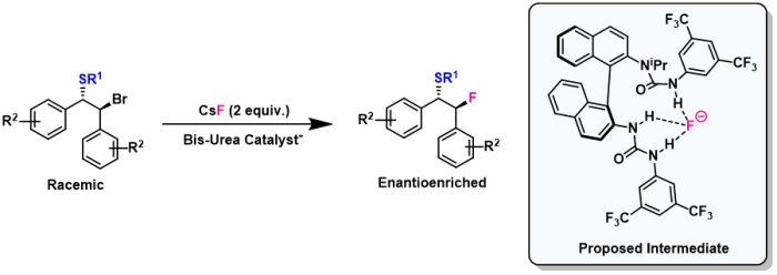 Phase transfer catalysis lab report